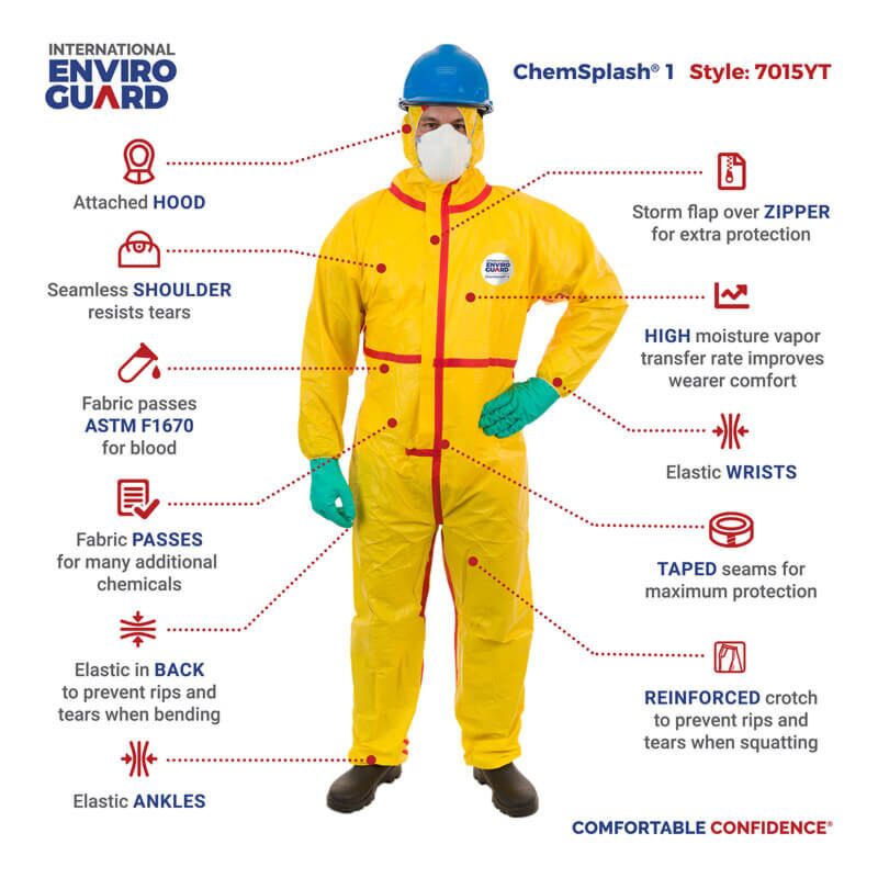 Details about   Case of 12 EnviroGuard ChemSplash 7012YT Collar Coveralls Size XL 