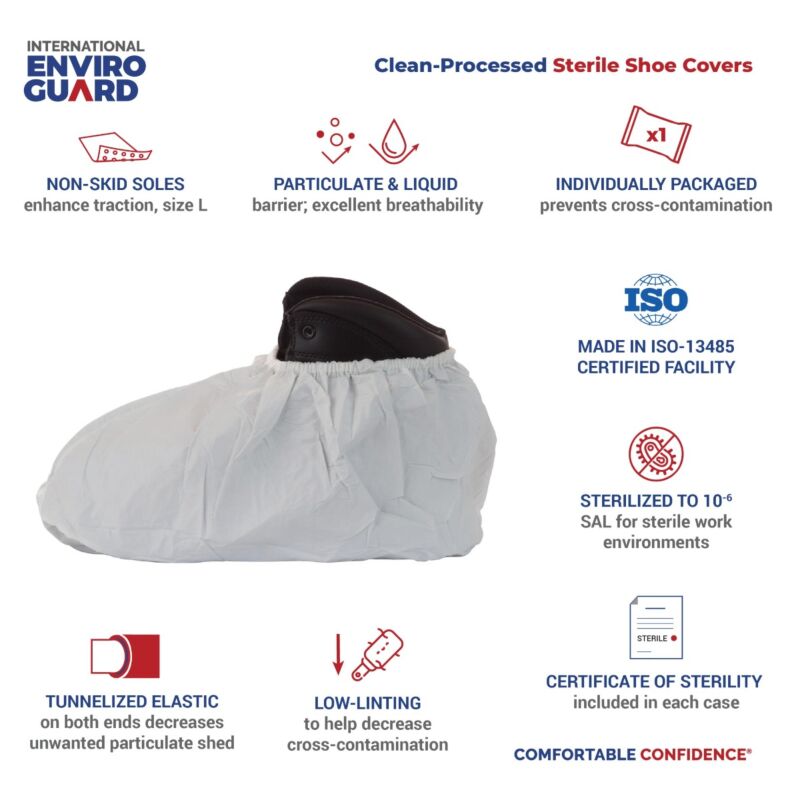 Surface Shields Shoe Covers - 10 Pairs