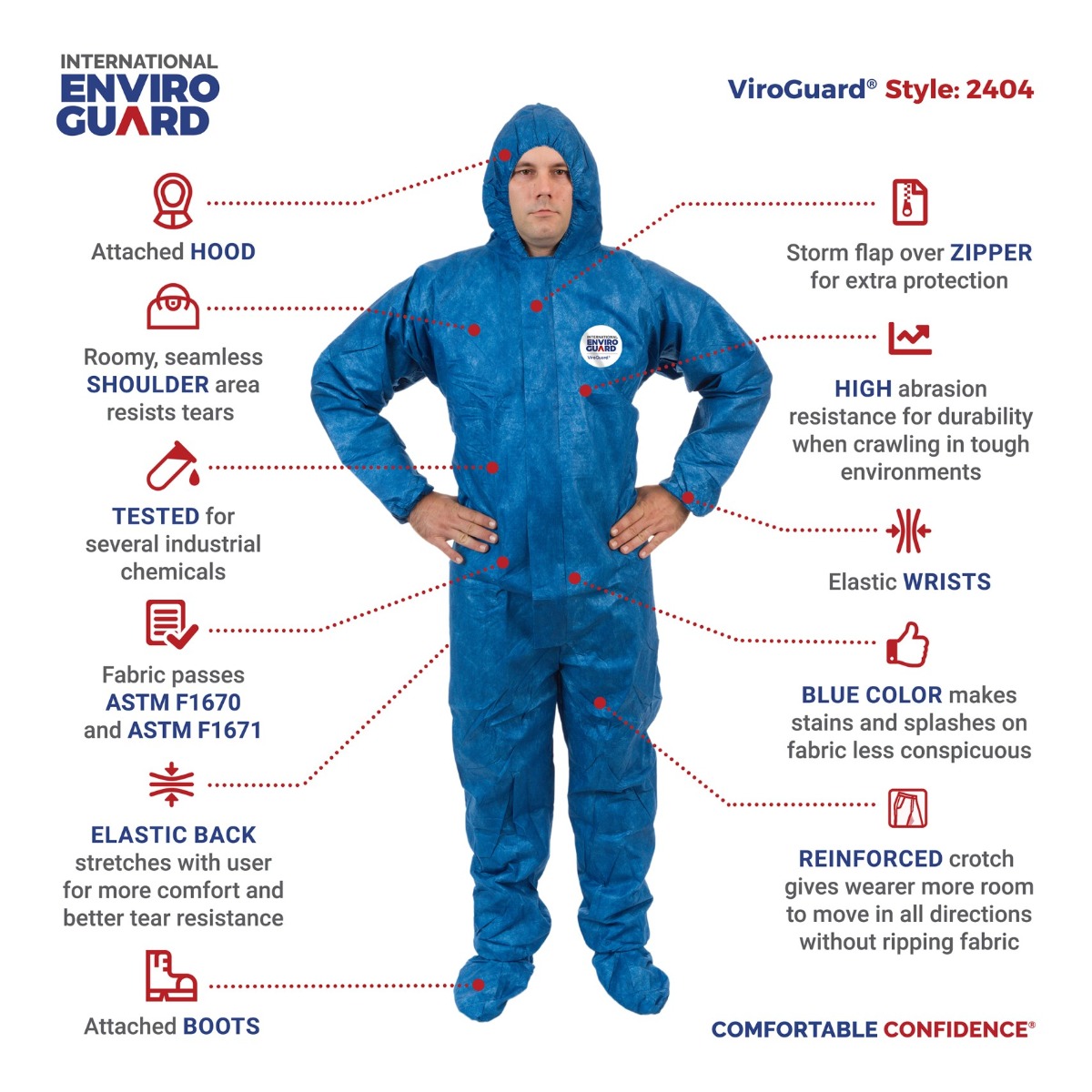 Ebola armor: Protective gear for healthcare workers - Los Angeles