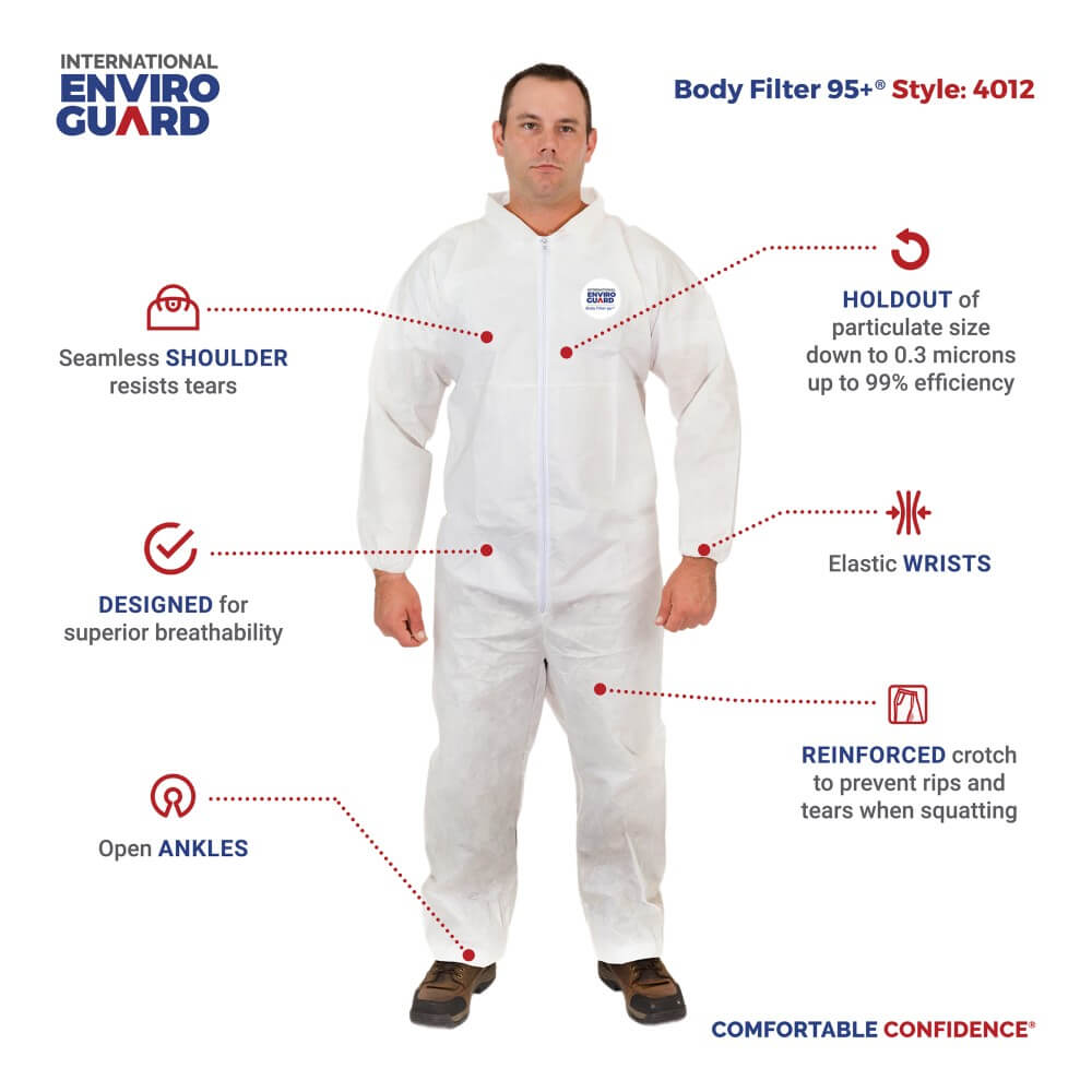 Disposable Protective Coverall Hazmat Suit, Heavy Duty Painters Covera