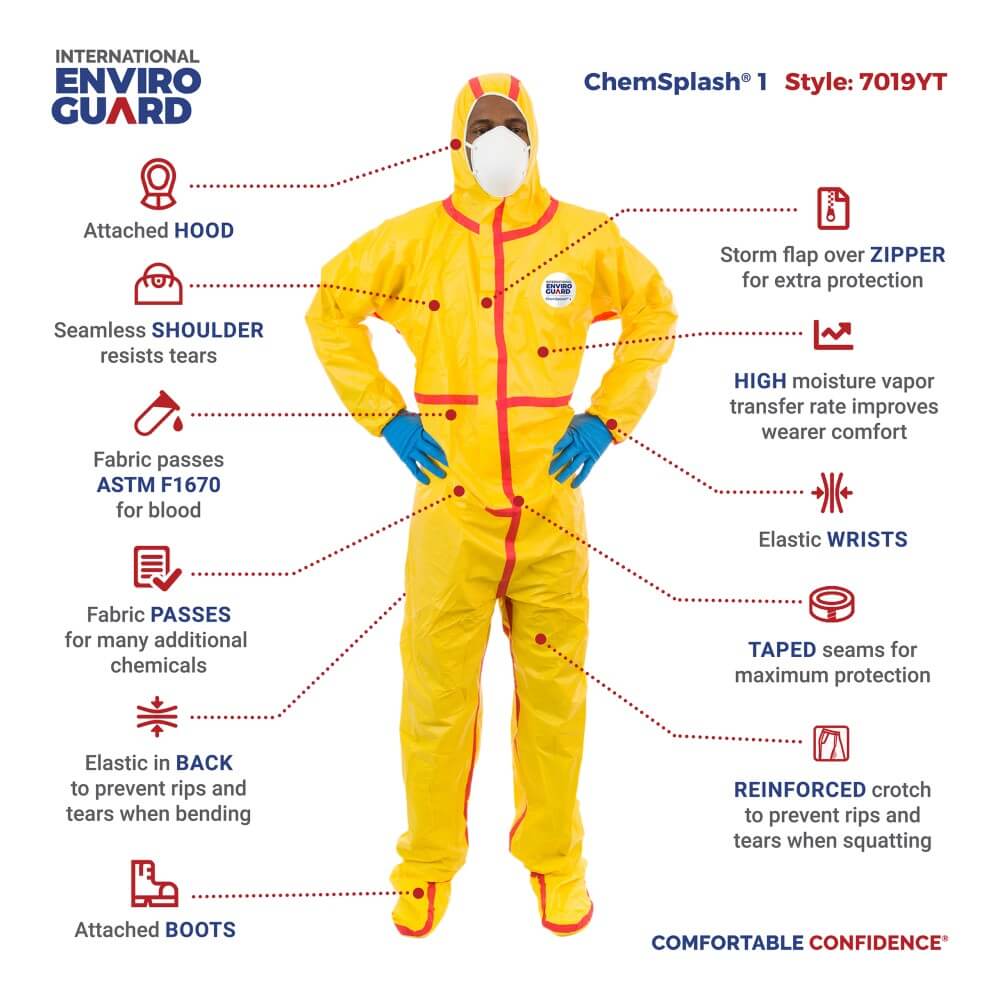 How to Maximize the Comfort of Chemical Suits