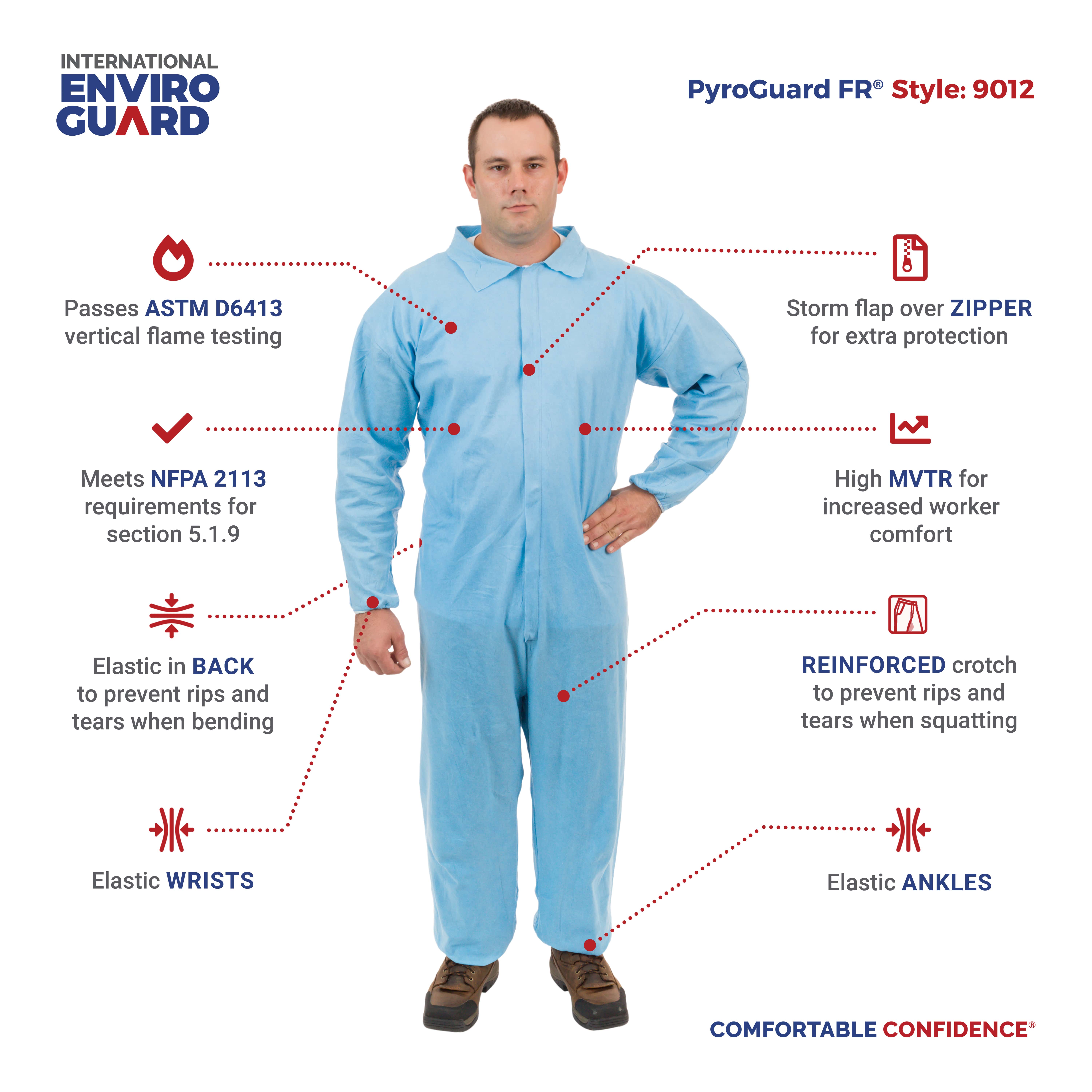 Flame resistant clothing  Fire retardant & proximity suits
