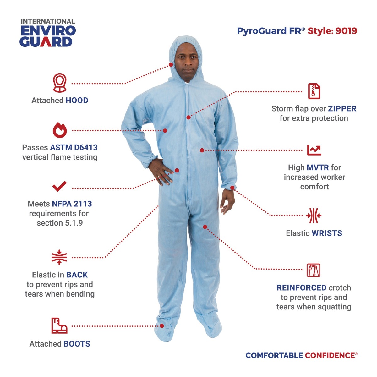 How to Choose the Proper Welding Apparel for Safety