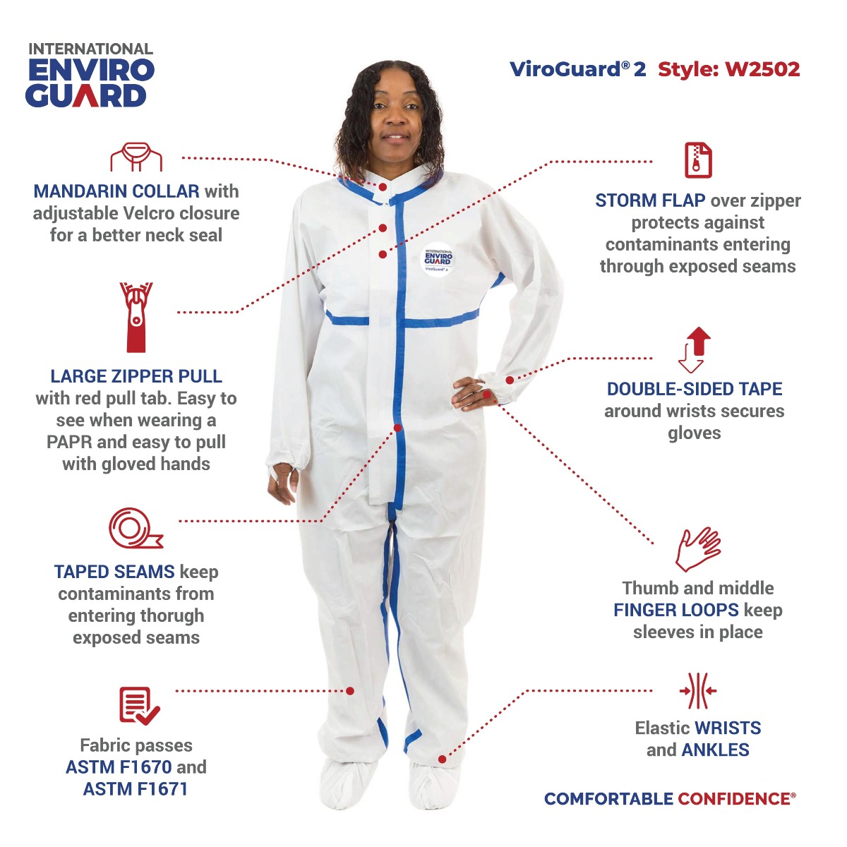 Ebola armor: Protective gear for healthcare workers - Los Angeles