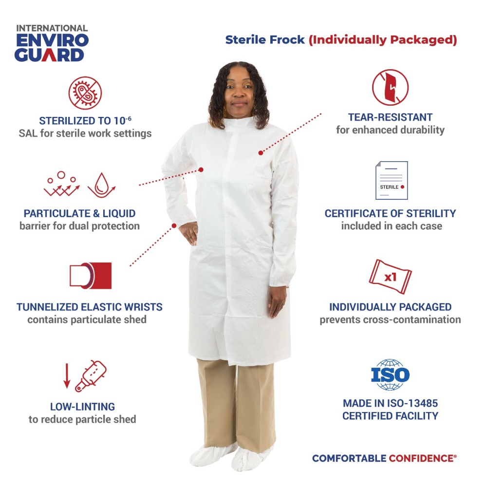 Protective clothing to prevent contamination.