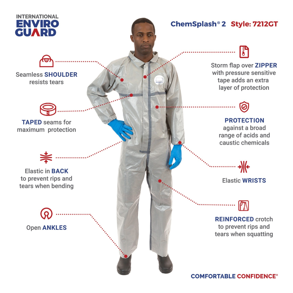 Safety Apparel, Protective Clothing & More PPE